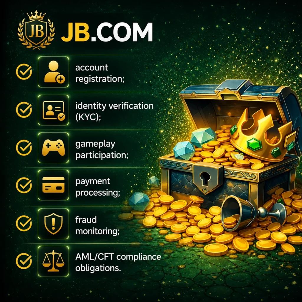 JB.COM account compliance with KYC, payments and fraud monitoring.