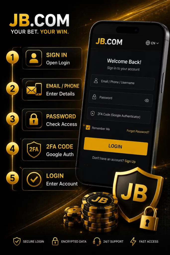JB.COM login guide with email or phone access and secure sign in.