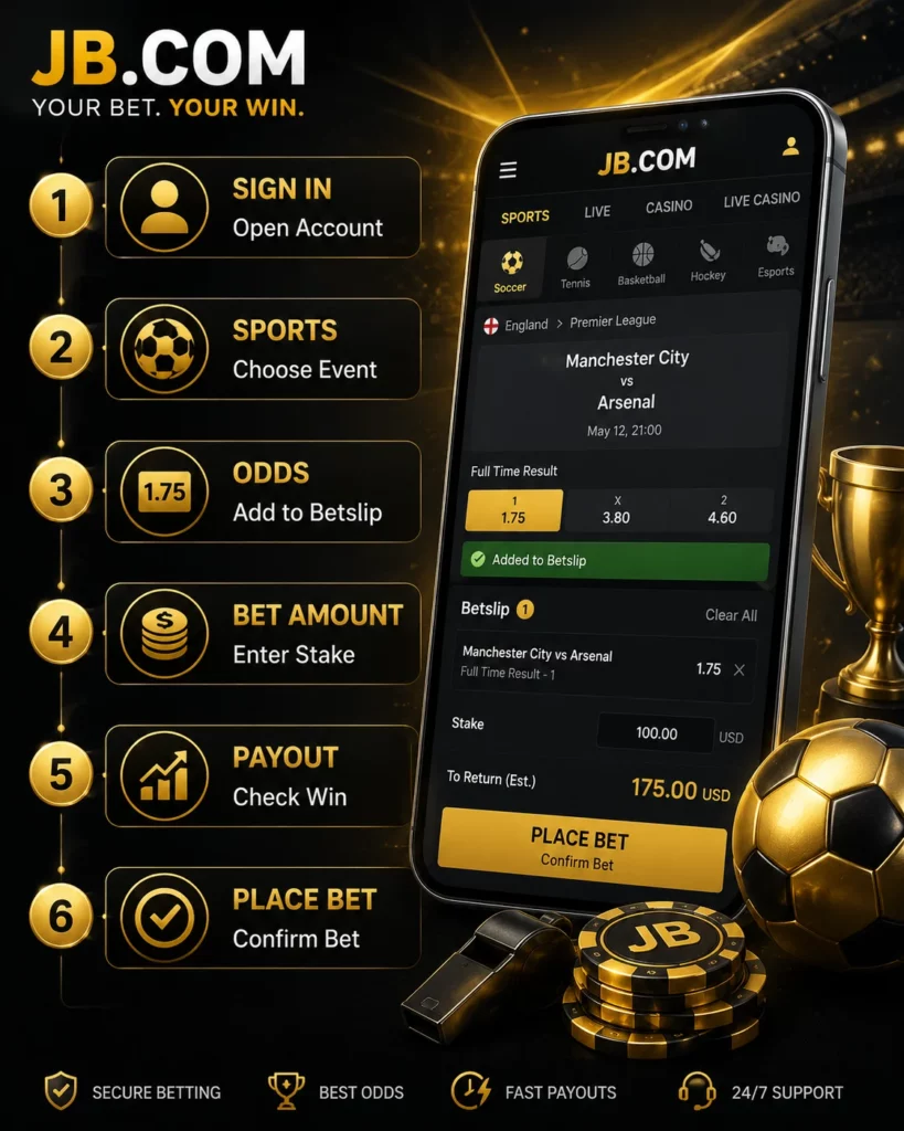 JB.COM sports betting guide with odds, bet amount and payout steps.